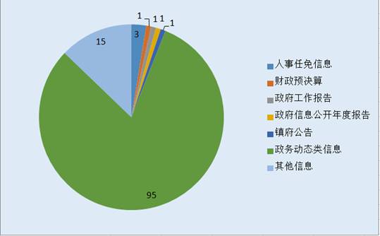 QQ圖片20180318120559
