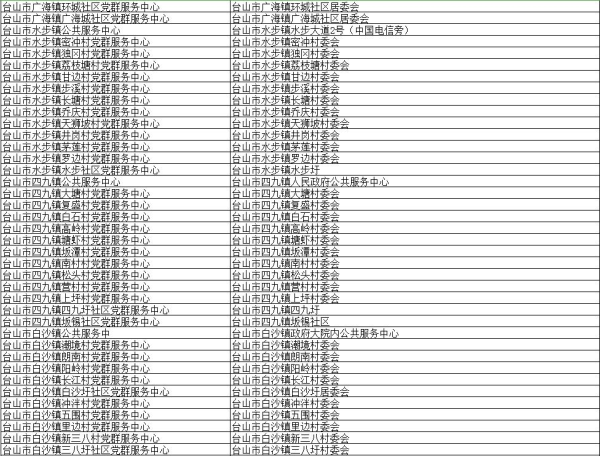 已編輯圖片