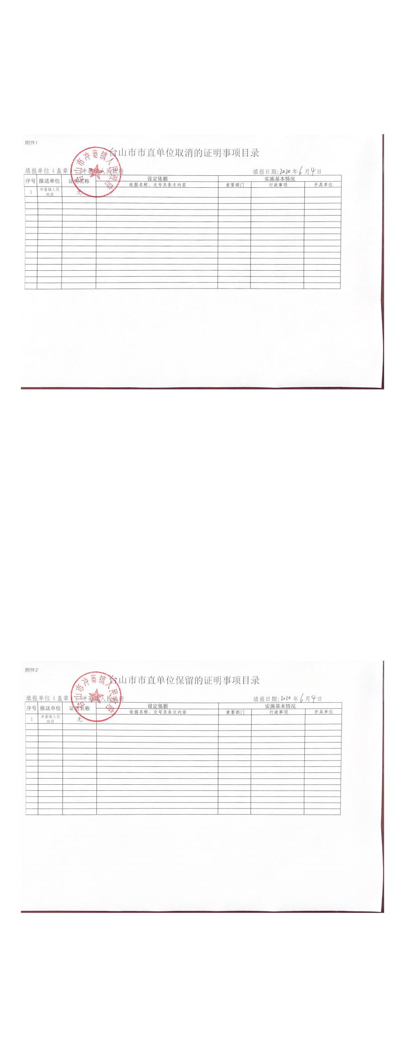 沖蔞鎮(zhèn)取消、保留的證明事項目錄_0.jpg