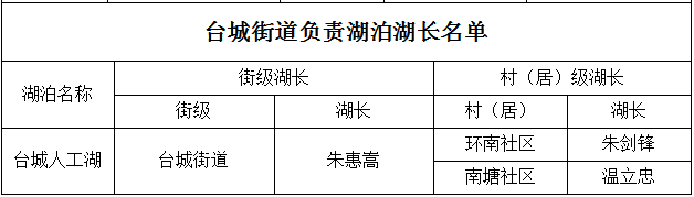 湖長2.png