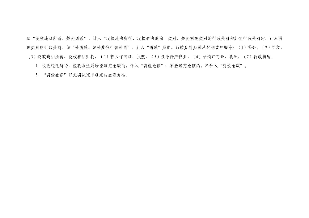 2020年度行政執(zhí)法年度數(shù)據(jù)分析報(bào)告  市城管執(zhí)法局_頁(yè)面_4.jpg