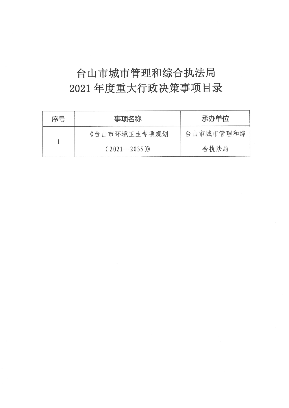 21.3.1.臺山市城市管理和綜合執(zhí)法局2021年度重大行政決策事項目錄2.jpg