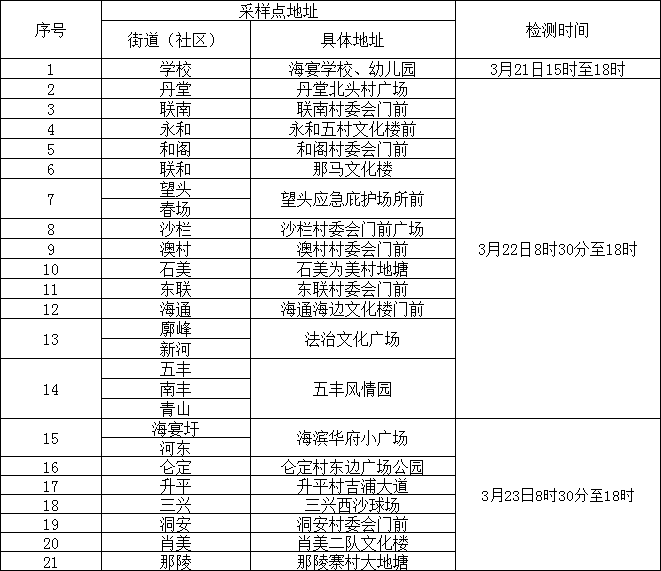 微信圖片_20220321170227.png