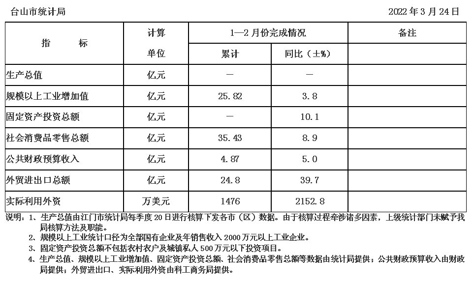 政務(wù)微信截圖_16482005561767.png