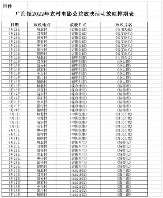 附件：廣海鎮(zhèn)2022年農(nóng)村電影公益放映活動放映排期表.jpg