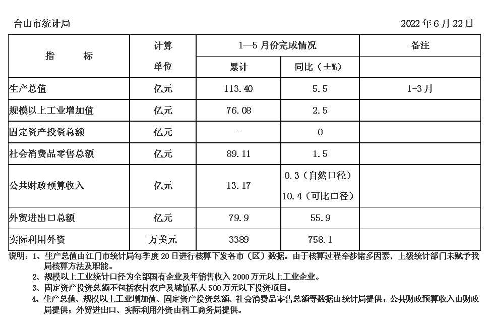 政務(wù)微信截圖_16562368059730.png