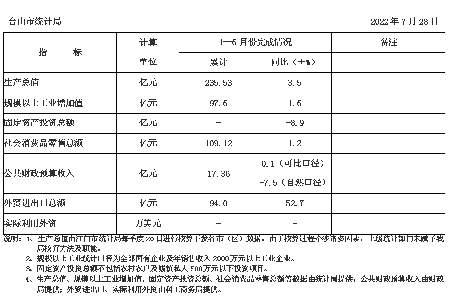 政務(wù)微信截圖_16590560569730.png