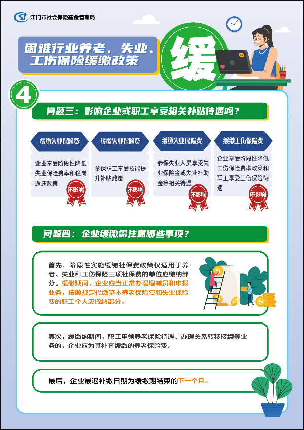 6 困難行業(yè)養(yǎng)老、失業(yè)、工傷保險(xiǎn)緩繳政策.jpg