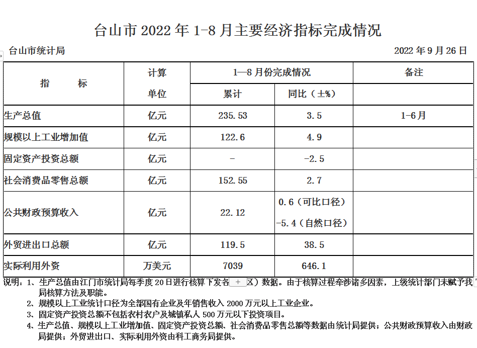 政務(wù)微信截圖_16641632247937.png