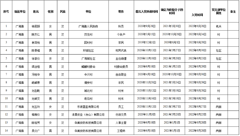 微信截圖_20221026150606.png
