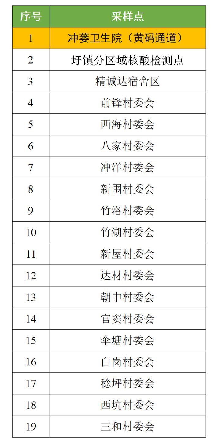 微信圖片編輯_20221130211905.jpg