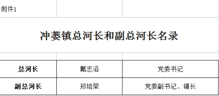 政務(wù)微信截圖_1671974609226.png