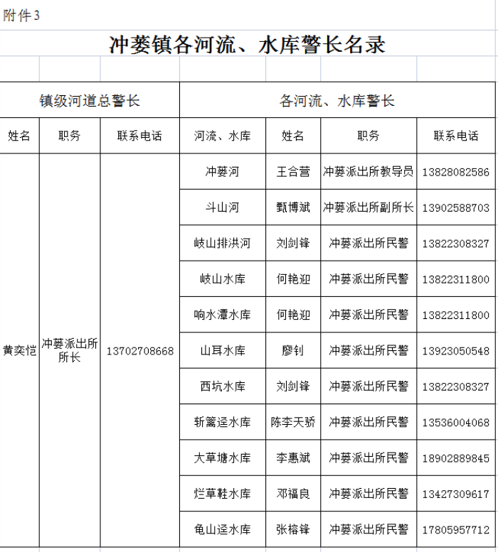 政務(wù)微信截圖_16719746888748.png