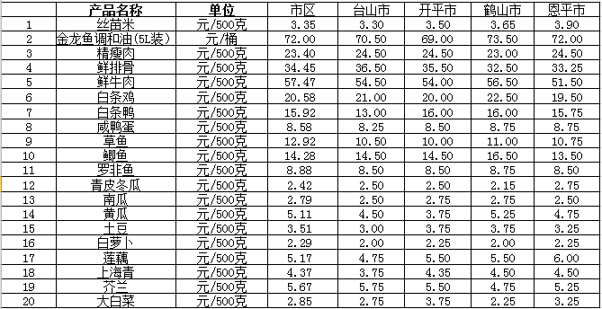 微信截圖_20230202171200.png