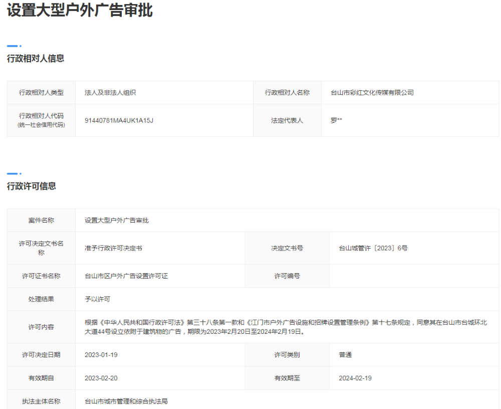 已編輯圖片