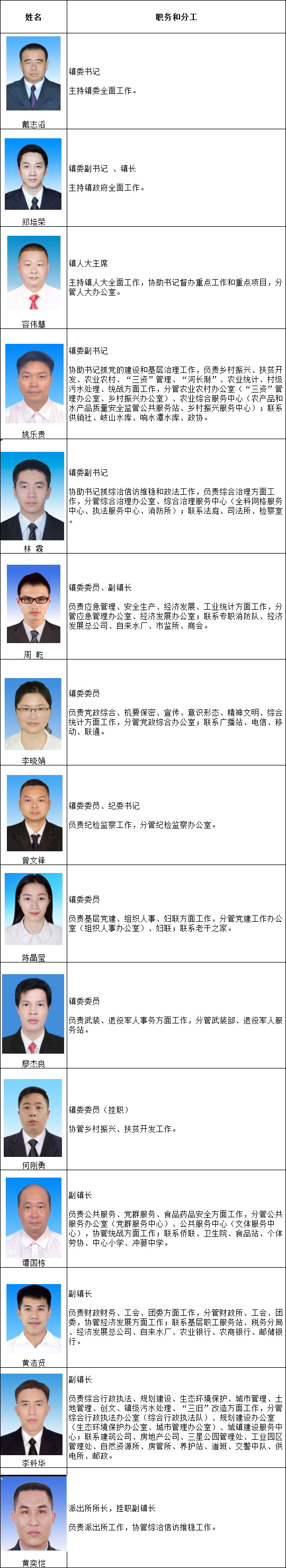 de22ed64408ca38857f01143765b3ee_看圖王.jpg