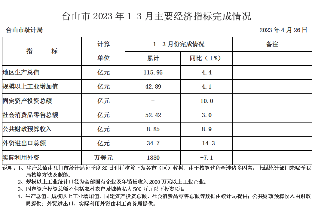 政務(wù)微信截圖_16825835506565.png
