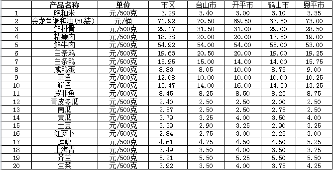 QQ截圖20231102152320.png