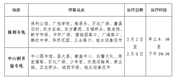 ▲“迎春花市”公交專線一覽_副本.png