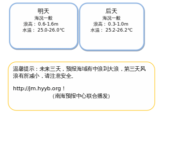 ?????? 1