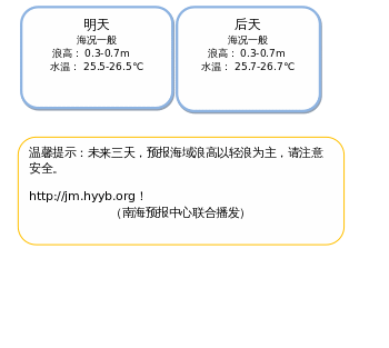 ?????? 1