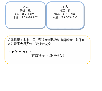 ?????? 1