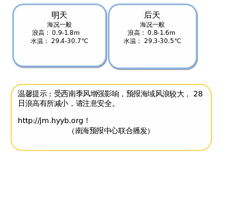 ?????? 1
