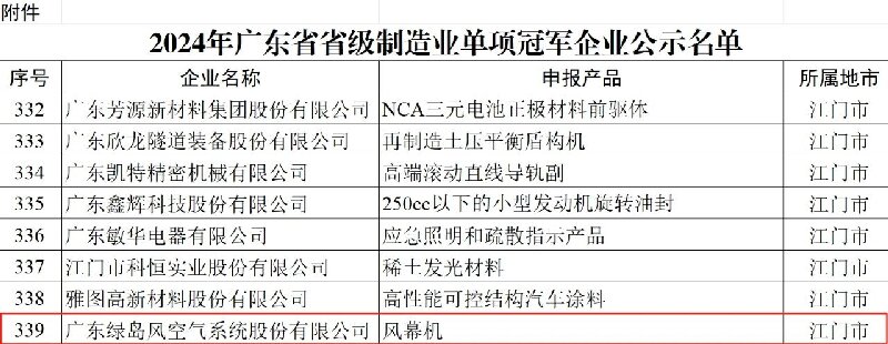 微信圖片_20240805102954.jpg