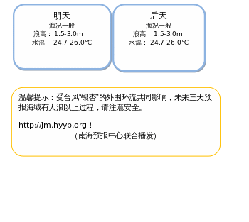 ?????? 1