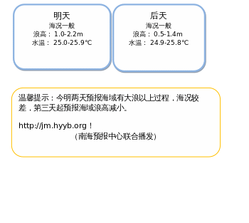 ?????? 1