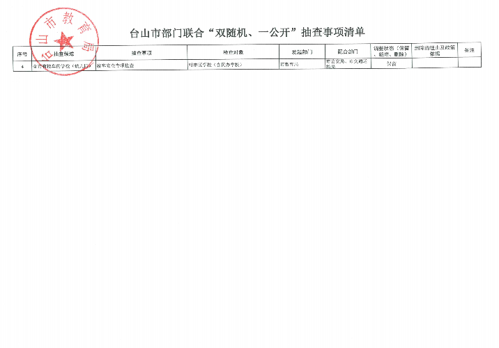 臺(tái)山市教育局2024年“雙隨機(jī)、一公開”抽查事項(xiàng)清單及檢查計(jì)劃_頁面_2.jpg