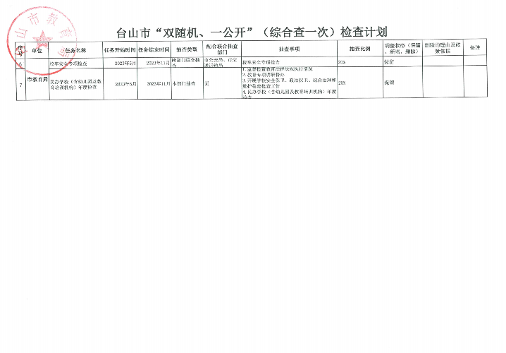 臺(tái)山市教育局2024年“雙隨機(jī)、一公開”抽查事項(xiàng)清單及檢查計(jì)劃_頁面_3.jpg