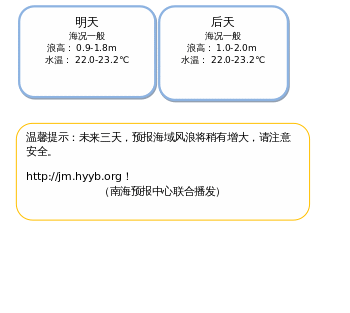?????? 1