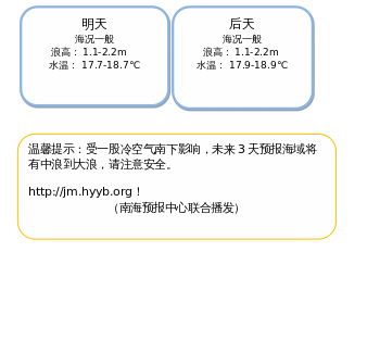 ?????? 1