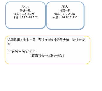 ?????? 1