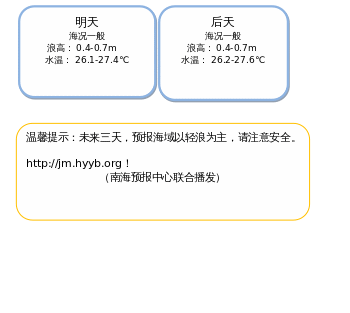 ?????? 1
