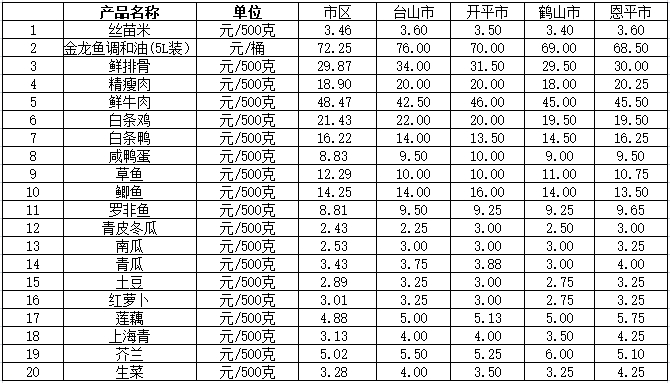 微信截圖_20250528084702.png